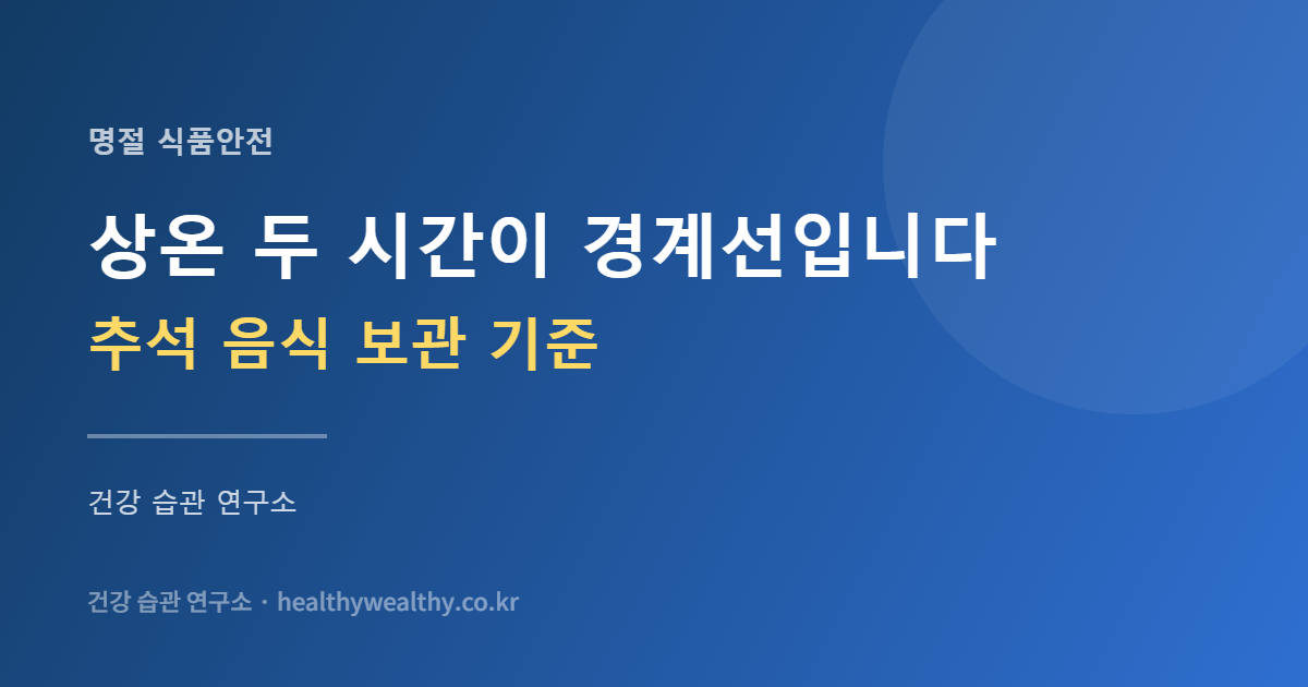 추석 음식 보관과 식중독 예방 카드 이미지