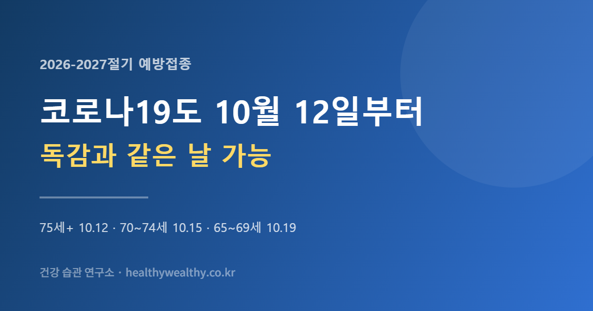 코로나19 백신도 10월 12일부터 — 독감과 같은 날 맞아도 됩니다