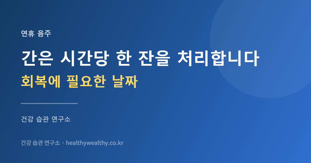 연휴 나흘 동안 마신 술은 간에서 며칠 걸려 정리될까 — 회복에 필요한 시간 계산