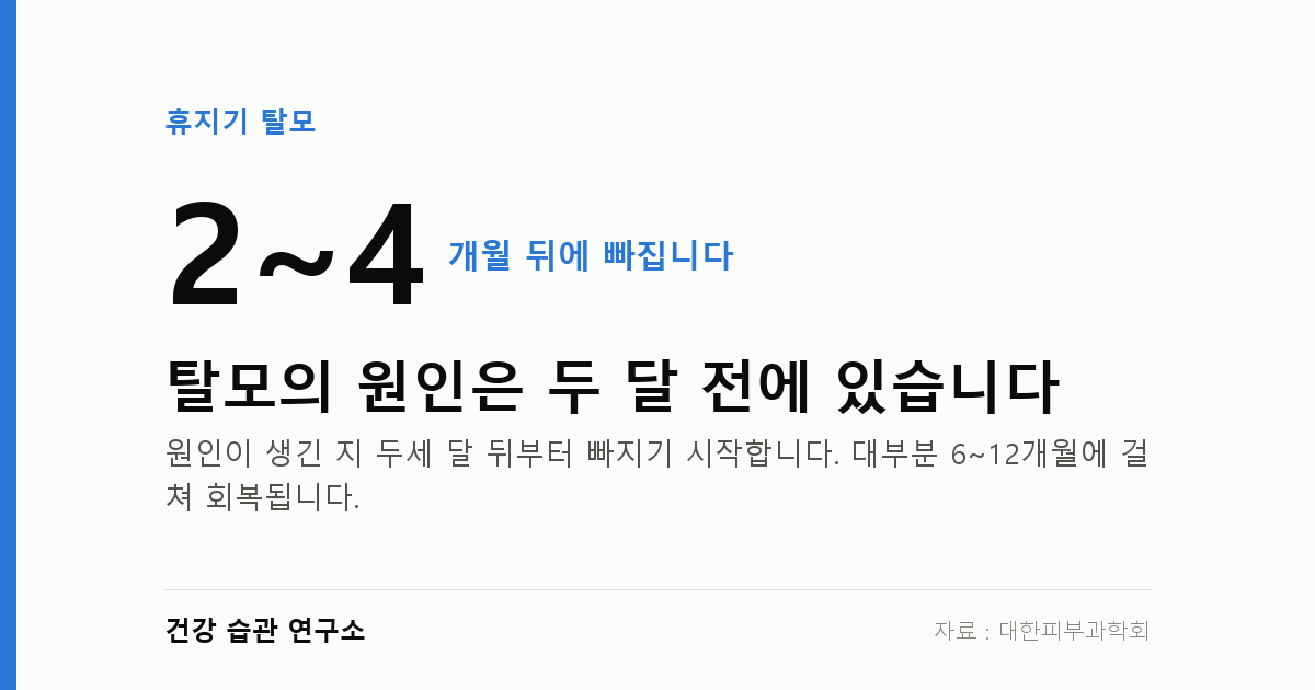 여름 끝에 머리가 갑자기 빠진다면, 원인은 두 달 전에 있습니다