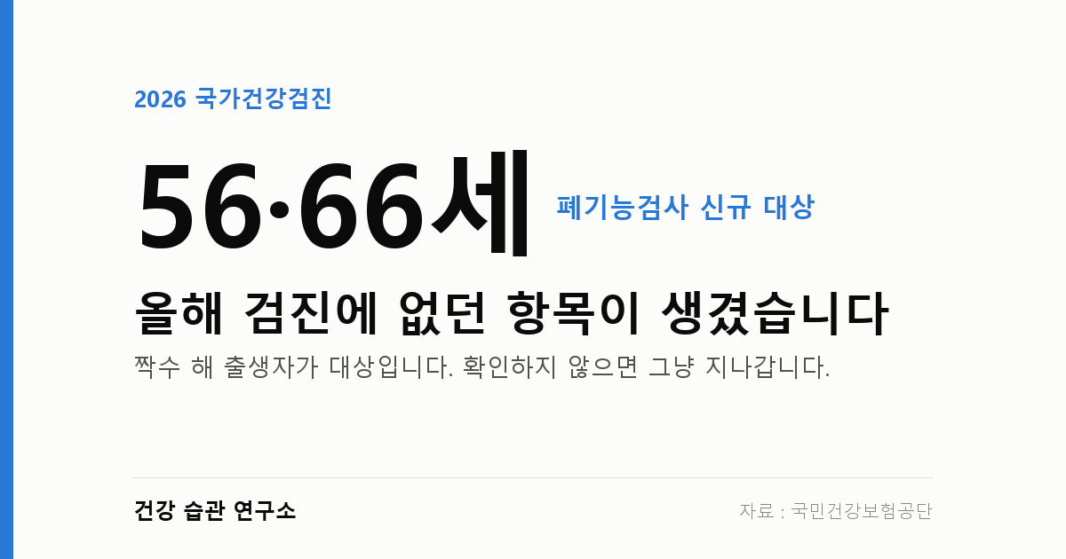 국가건강검진 폐기능 검사 신설 — 안내는 따로 안 옵니다