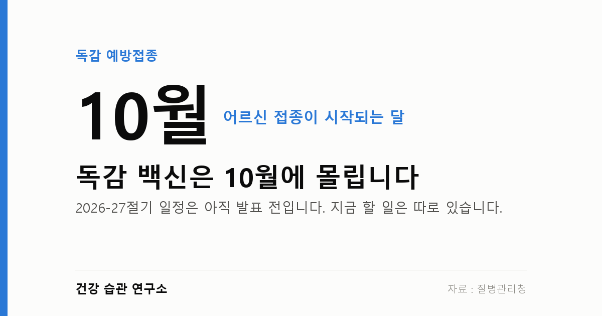 독감 예방접종, 언제 맞아야 하나 — 10월이 기준인 이유