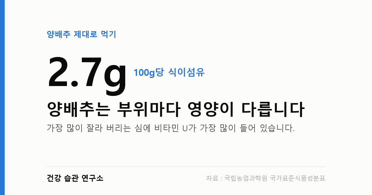 양배추, 가장 좋은 부위를 우리는 늘 잘라 버립니다