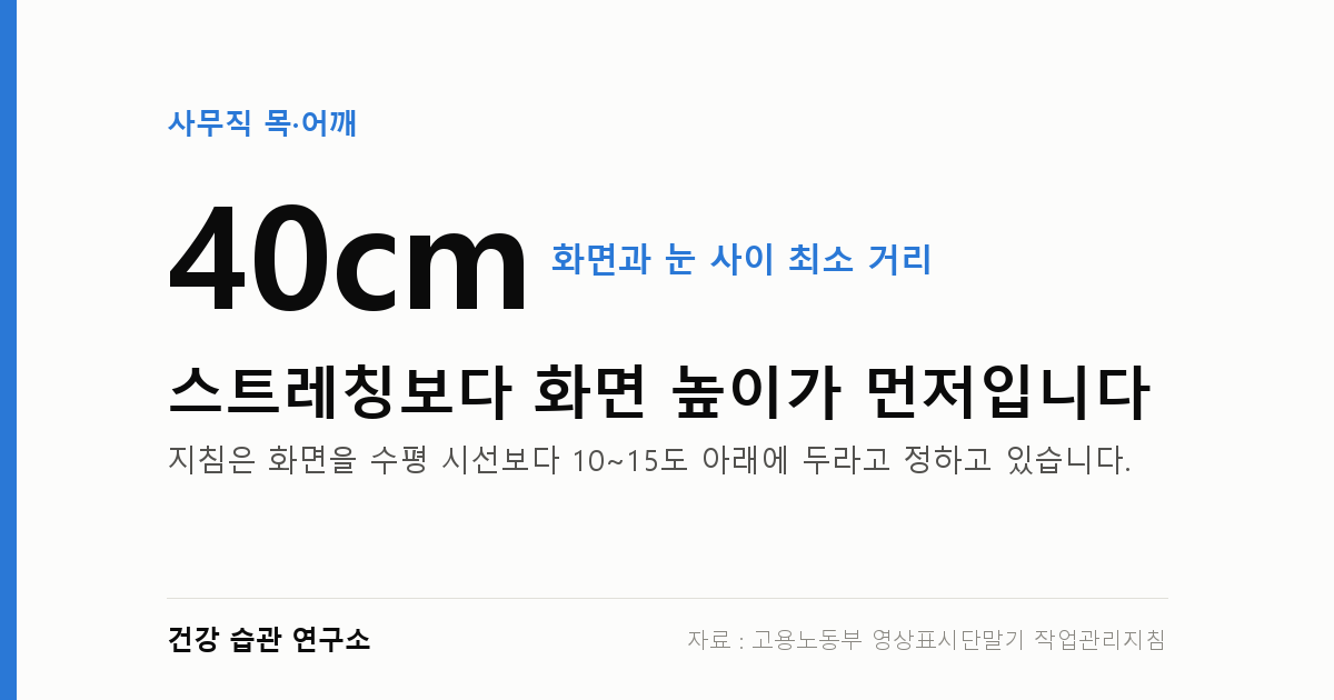 목이 뻐근한 건 스트레칭 부족이 아닙니다 — 화면 높이부터 맞추세요