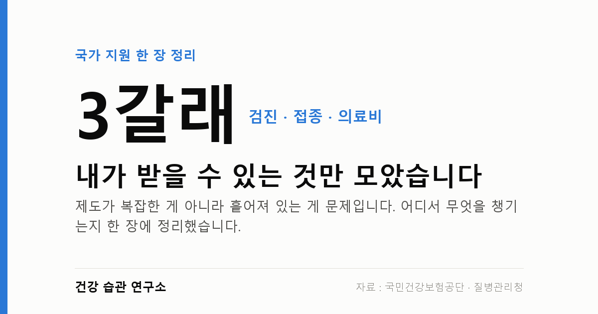 국가가 지원하는 검진·접종·의료비 — 내가 받을 수 있는 것 한 장 정리