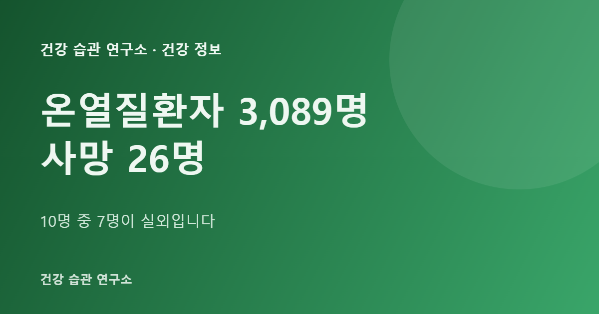 글 제목 브랜드 카드
