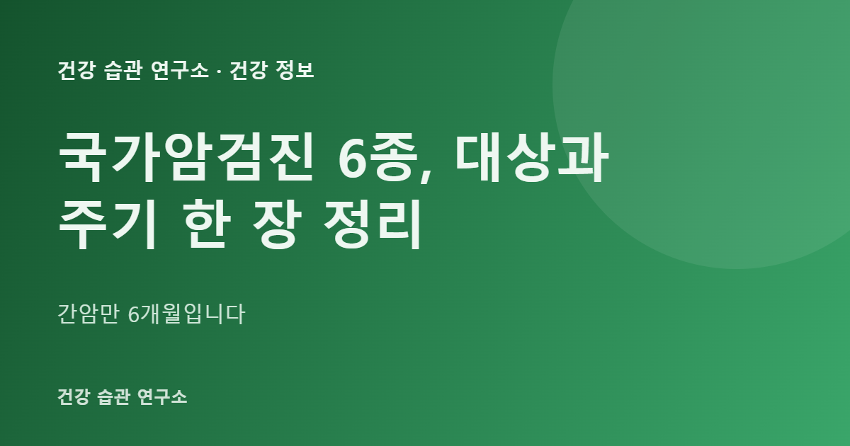 글 제목 브랜드 카드