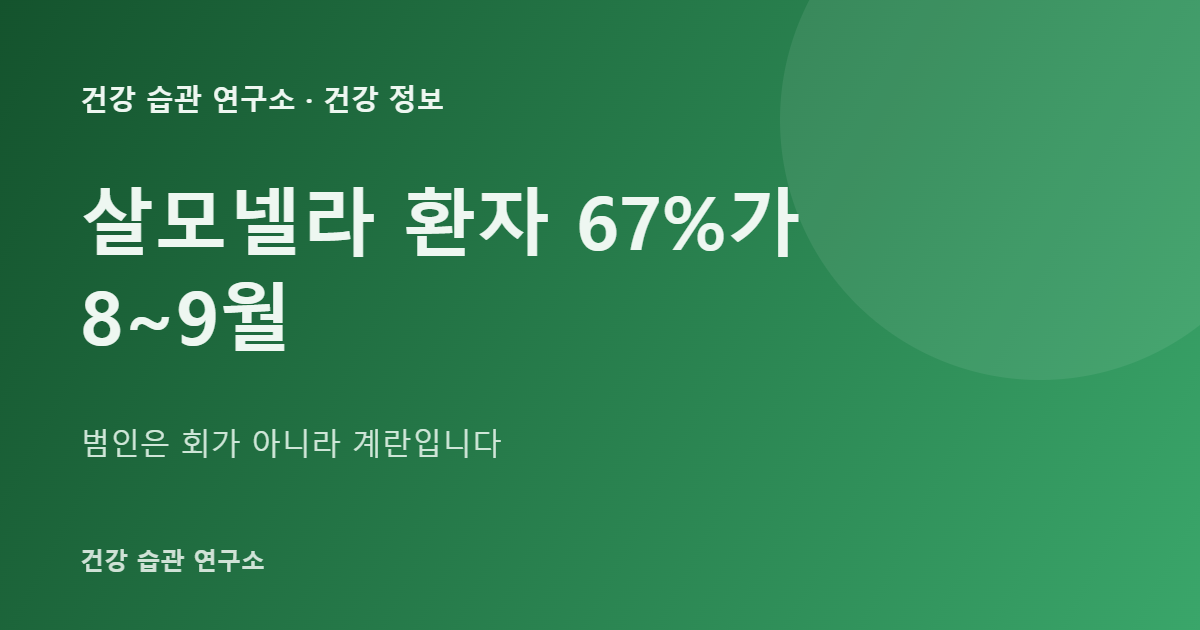 글 제목 브랜드 카드